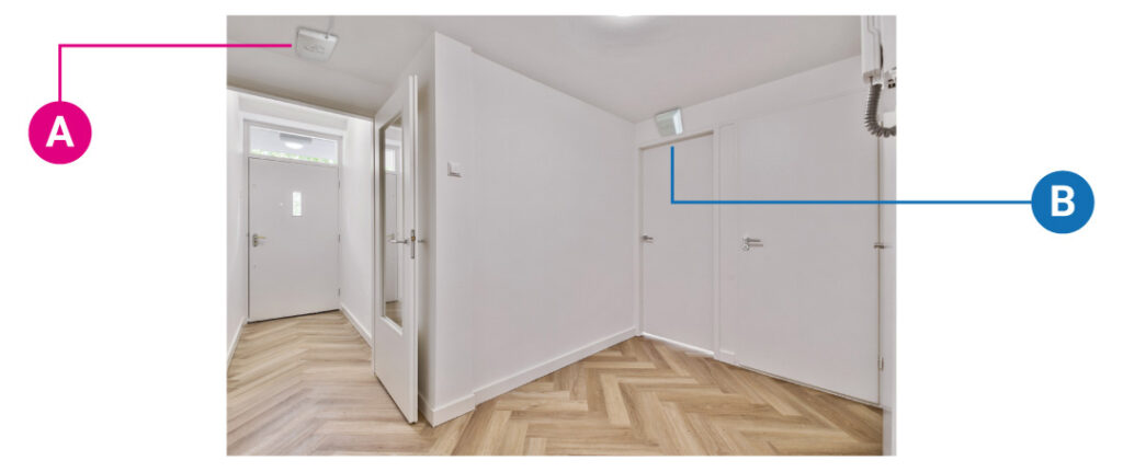 anti-wandering-system-installation-method